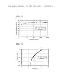 LIGHT-EMITTING ELEMENT, LIGHT-EMITTING DEVICE, ELECTRONIC DEVICE, AND     LIGHTING DEVICE diagram and image