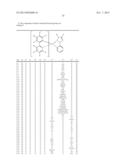 ELECTROLUMINESCENT METAL COMPLEXES WITH NUCLEOPHILIC CARBENE LIGANDS diagram and image