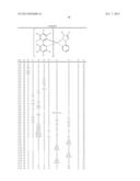 ELECTROLUMINESCENT METAL COMPLEXES WITH NUCLEOPHILIC CARBENE LIGANDS diagram and image