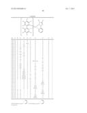 ELECTROLUMINESCENT METAL COMPLEXES WITH NUCLEOPHILIC CARBENE LIGANDS diagram and image