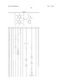 ELECTROLUMINESCENT METAL COMPLEXES WITH NUCLEOPHILIC CARBENE LIGANDS diagram and image