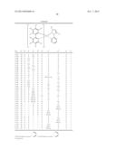 ELECTROLUMINESCENT METAL COMPLEXES WITH NUCLEOPHILIC CARBENE LIGANDS diagram and image