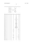 ELECTROLUMINESCENT METAL COMPLEXES WITH NUCLEOPHILIC CARBENE LIGANDS diagram and image