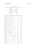 ELECTROLUMINESCENT METAL COMPLEXES WITH NUCLEOPHILIC CARBENE LIGANDS diagram and image