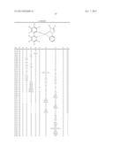 ELECTROLUMINESCENT METAL COMPLEXES WITH NUCLEOPHILIC CARBENE LIGANDS diagram and image