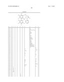 ELECTROLUMINESCENT METAL COMPLEXES WITH NUCLEOPHILIC CARBENE LIGANDS diagram and image