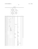 ELECTROLUMINESCENT METAL COMPLEXES WITH NUCLEOPHILIC CARBENE LIGANDS diagram and image