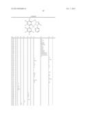 ELECTROLUMINESCENT METAL COMPLEXES WITH NUCLEOPHILIC CARBENE LIGANDS diagram and image