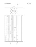 ELECTROLUMINESCENT METAL COMPLEXES WITH NUCLEOPHILIC CARBENE LIGANDS diagram and image