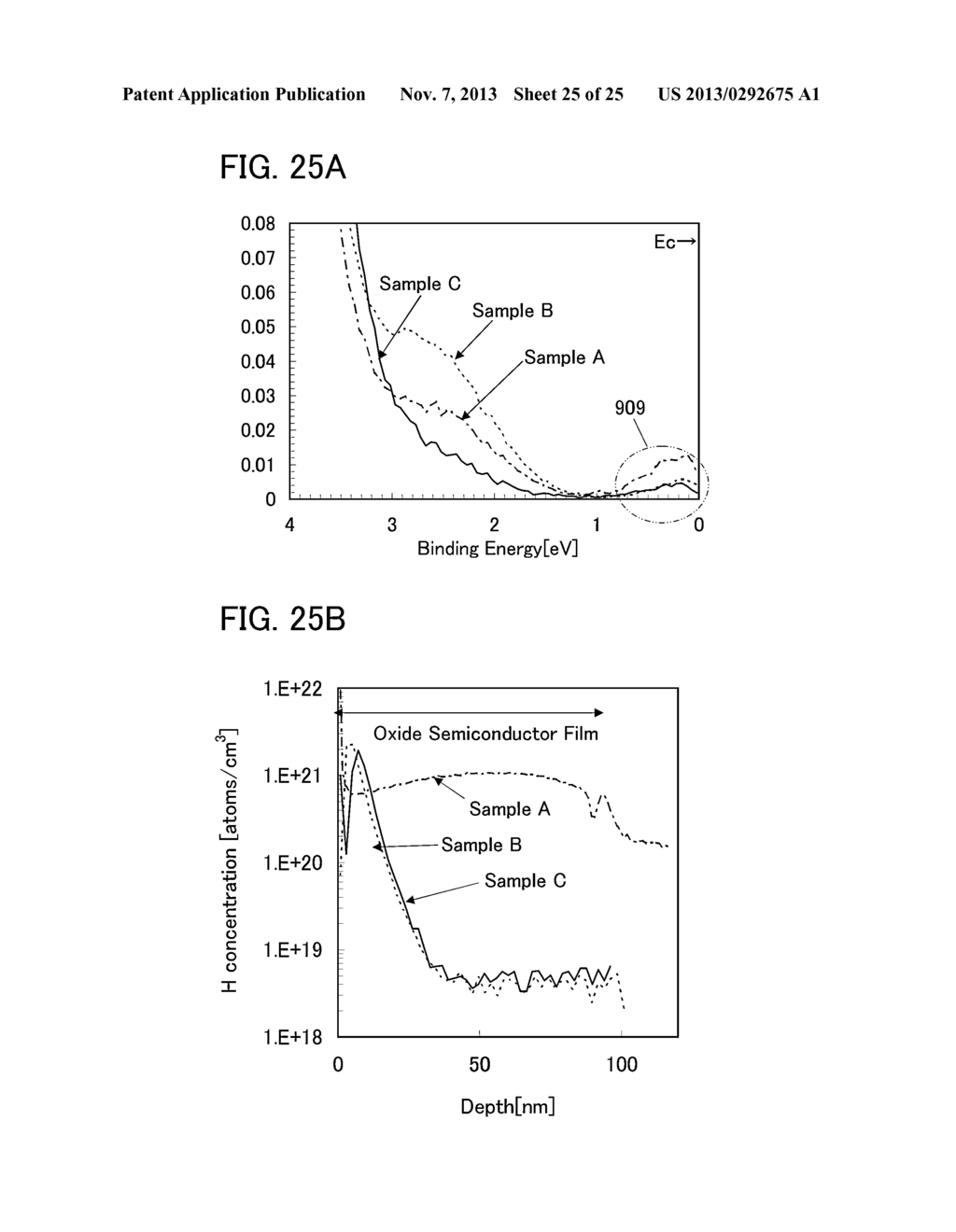 SEMICONDUCTOR DEVICE - diagram, schematic, and image 26