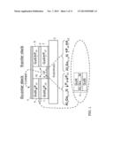 Semiconductor Heterobarrier Electron Device And Method of Making diagram and image