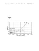 GALLIUM NITRIDE SEMICONDUCTOR SUBSTRATE WITH SEMICONDUCTOR FILM FORMED     THEREIN diagram and image