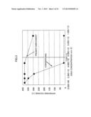 NITRIDE SEMICONDUCTOR DEVICE diagram and image