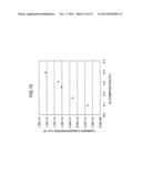 NITRIDE SEMICONDUCTOR DEVICE diagram and image