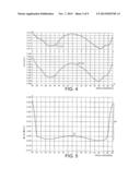 LED Lens Design with More Uniform Color-Over-Angle Emission diagram and image