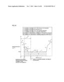 SEMICONDUCTOR DEVICE diagram and image