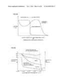 SEMICONDUCTOR DEVICE diagram and image