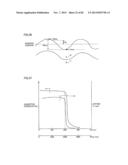 SEMICONDUCTOR DEVICE diagram and image