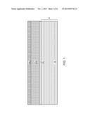 DIVOT-FREE PLANARIZATION DIELECTRIC LAYER FOR REPLACEMENT GATE diagram and image