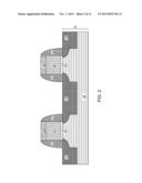 DIVOT-FREE PLANARIZATION DIELECTRIC LAYER FOR REPLACEMENT GATE diagram and image