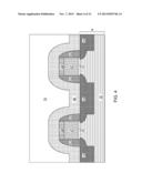 DIVOT-FREE PLANARIZATION DIELECTRIC LAYER FOR REPLACEMENT GATE diagram and image