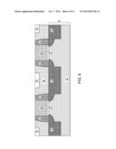 DIVOT-FREE PLANARIZATION DIELECTRIC LAYER FOR REPLACEMENT GATE diagram and image