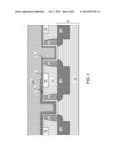 DIVOT-FREE PLANARIZATION DIELECTRIC LAYER FOR REPLACEMENT GATE diagram and image