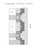 DIVOT-FREE PLANARIZATION DIELECTRIC LAYER FOR REPLACEMENT GATE diagram and image