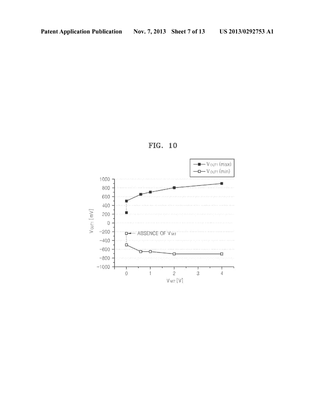 VARIABLE GATE FIELD-EFFECT TRANSISTOR AND ELECTRICAL AND ELECTRONIC     APPARATUS INCLUDING THE SAME - diagram, schematic, and image 08