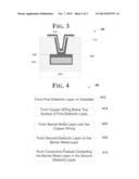 FULLY ENCAPSULATED CONDUCTIVE LINES diagram and image