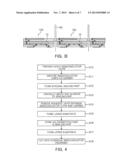 SEMICONDUCTOR PACKAGE diagram and image