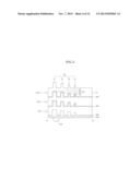 SEMICONDUCTOR CHIP AND STACKED SEMICONDUCTOR PACKAGE HAVING THE SAME diagram and image