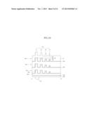 SEMICONDUCTOR CHIP AND STACKED SEMICONDUCTOR PACKAGE HAVING THE SAME diagram and image