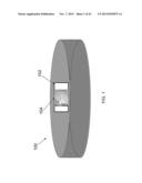 MOLDING OF MICRON AND NANO SCALE FEATURES diagram and image