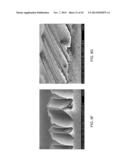 MOLDING OF MICRON AND NANO SCALE FEATURES diagram and image