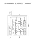 POWER SUPPLY SYSTEM COMPRISING A FUEL CELL diagram and image