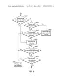 POWER SUPPLY SYSTEM COMPRISING A FUEL CELL diagram and image