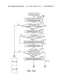 POWER SUPPLY SYSTEM COMPRISING A FUEL CELL diagram and image