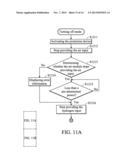 POWER SUPPLY SYSTEM COMPRISING A FUEL CELL diagram and image