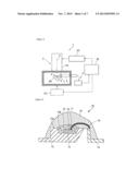 alpha-SIALON, LIGHT-EMITTING DEVICE AND USE THEREOF diagram and image