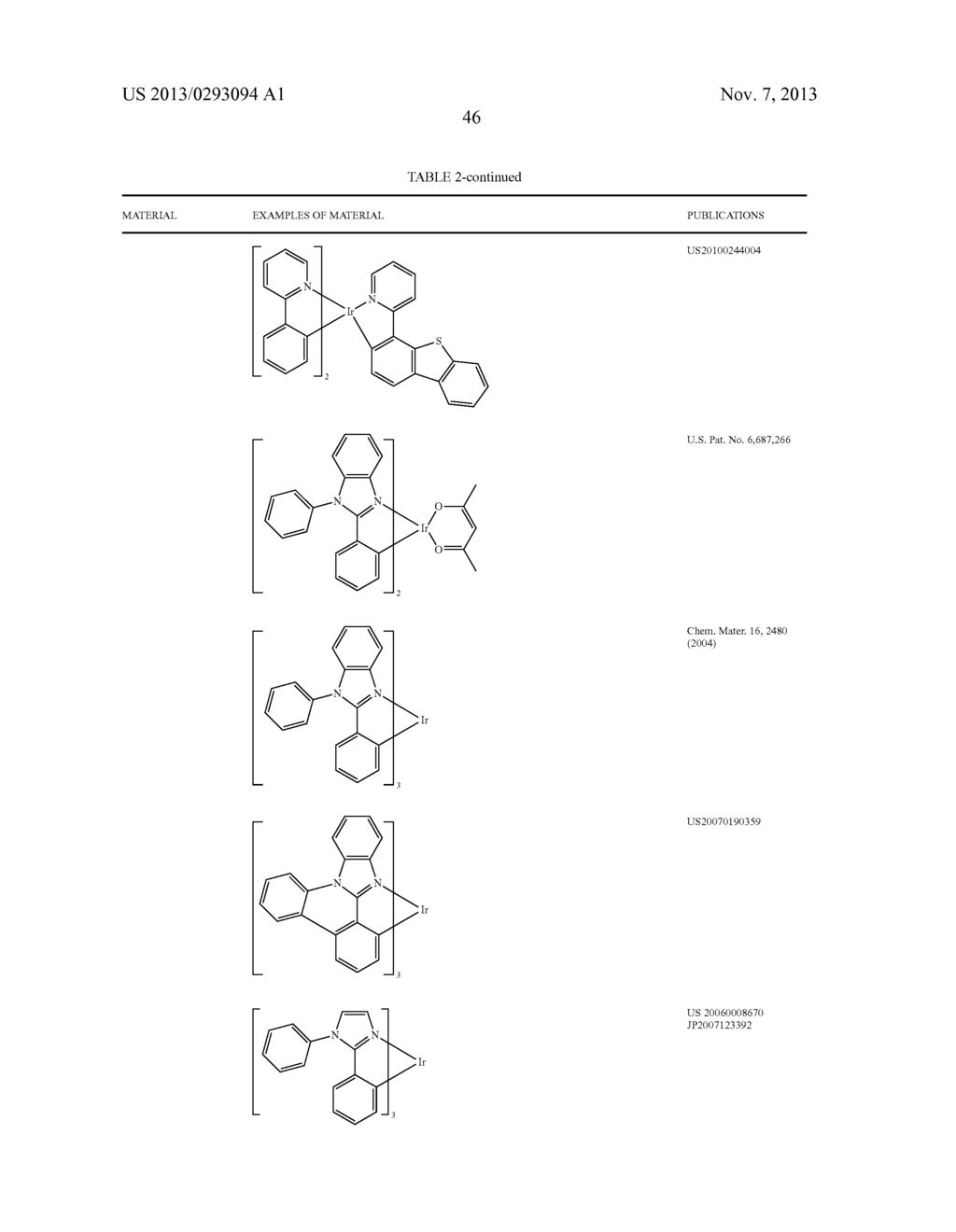 Asymmetric Hosts With Triaryl Silane Side Chains - diagram, schematic, and image 51