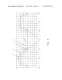 INTERFERENCE-FREE LIGHT-EMITTING MEANS CONTROL diagram and image