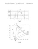 BONDING AN OPTICAL ELEMENT TO A LIGHT EMITTING DEVICE diagram and image