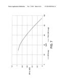 HVAC ADJUSTMENT MODULE diagram and image