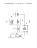 Measurement Circuit diagram and image