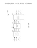 Current Balance Circuit and Multiphase DC-DC Converter and Current Balance     Method Thereof diagram and image