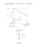 Method and Apparatus for All Duty Current Sensing in Current Mode     Converter diagram and image