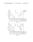 Magnetic Sensor Seed Layer with Magnetic and Nonmagnetic Layers diagram and image