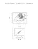 Magnetic Sensor Seed Layer with Magnetic and Nonmagnetic Layers diagram and image