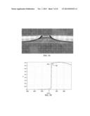 Magnetic Sensor Seed Layer with Magnetic and Nonmagnetic Layers diagram and image